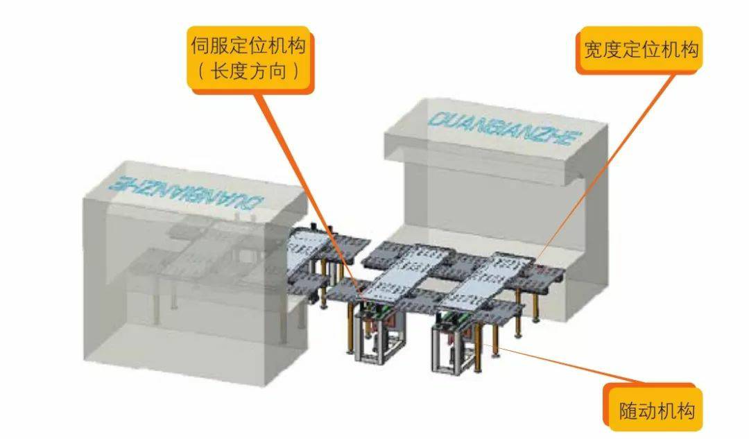 钣金加工产品在自动化及电梯行业中的应用 -爱游戏最新官网-爱游戏(中国)