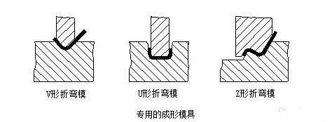 钣金加工中数控折弯加工零件范围及加工精度参数的详细解答-爱游戏最新官网-爱游戏(中国)
