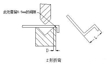 钣金加工中数控折弯加工零件范围及加工精度参数的详细解答-爱游戏最新官网-爱游戏(中国)