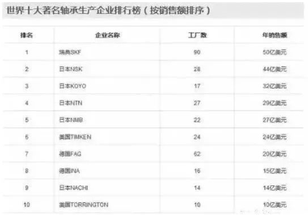 涉及钣金加工行业、全球领先的高客户设备-爱游戏最新官网-爱游戏(中国)