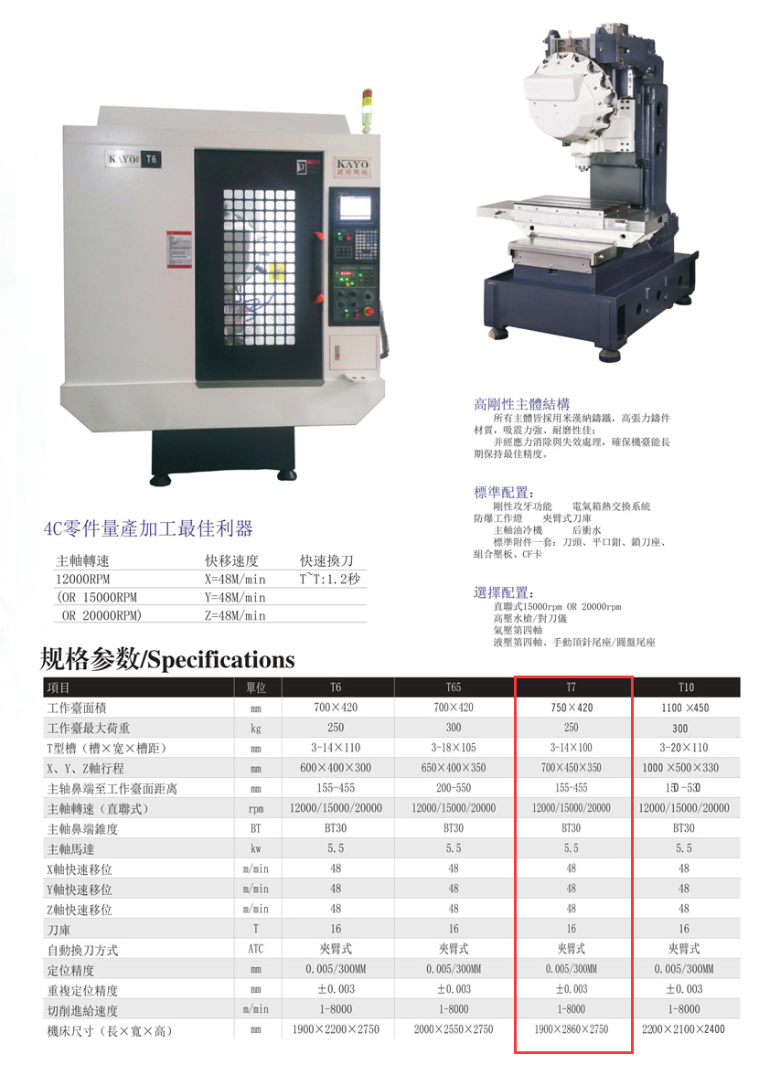 CNC-T7-爱游戏最新官网-爱游戏(中国)