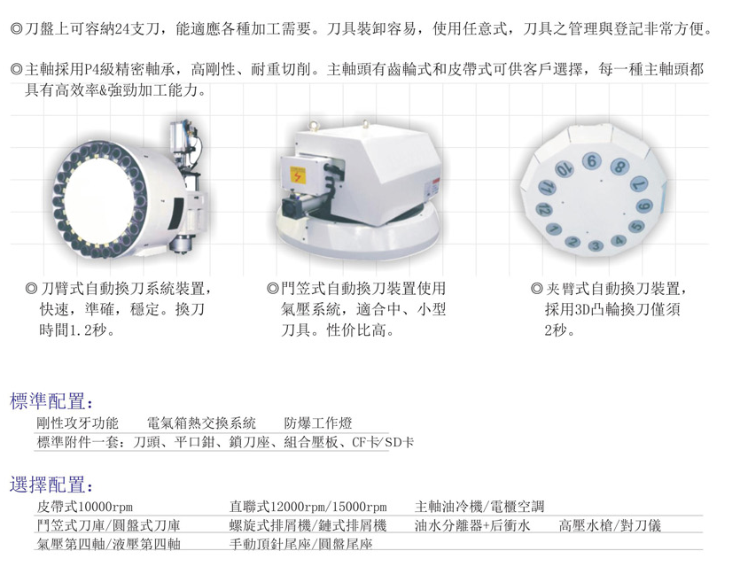 CNC-VMC1165-爱游戏最新官网-爱游戏(中国)